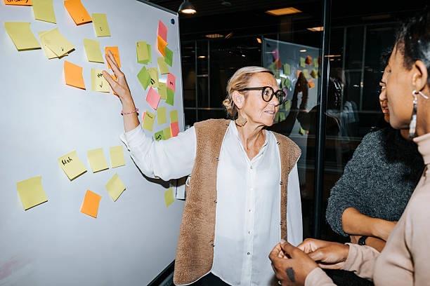 Independent consultants workshopping a project around a whiteboard covered in sticky notes